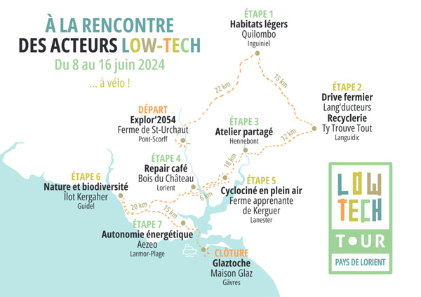 Low-Tech Tour à vélo sur le pays de Lorient