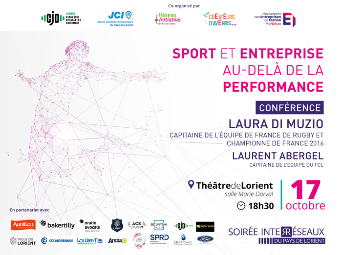 Sport et Entreprise, au-delà de la performance 