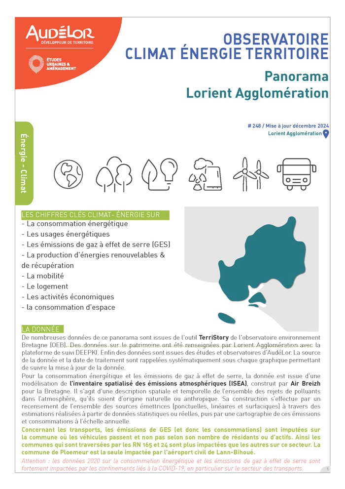 Observatoire Climat Énergie Territoire. Panorama Lorient Agglomération