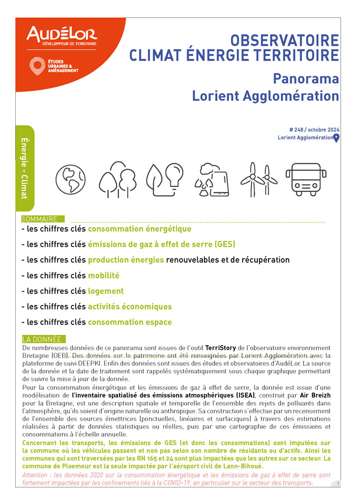 Observatoire Climat Énergie Territoire. Panorama Lorient Agglomération