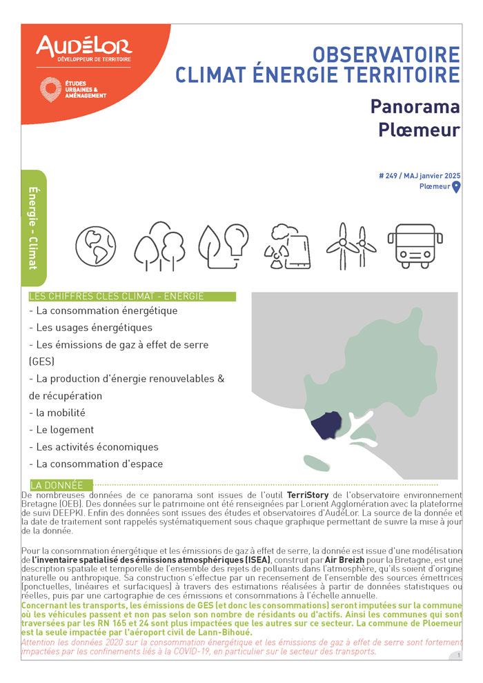 Observatoire Climat Énergie Territoire. Panorama Plœmeur