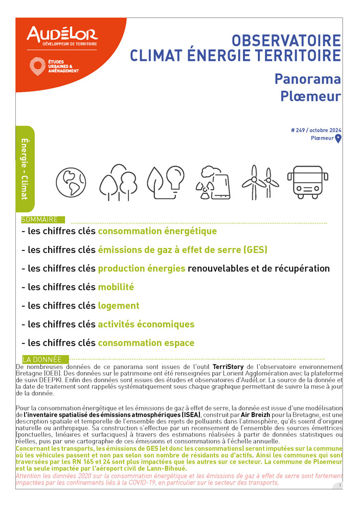 Observatoire Climat Énergie Territoire. Panorama Ploemeur